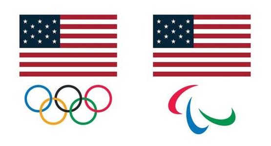 美国奥委会下属协会面对疫情无以为继绝大多数协会都没有抗风险的能力 丰碑体育