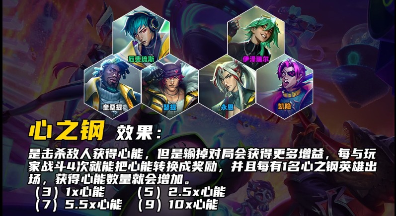 云顶心之钢羁绊效果是什么