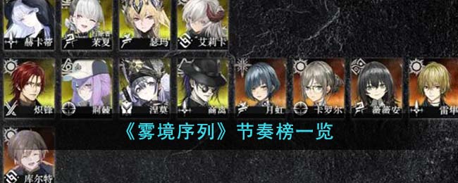 雾境序列都有哪些强力角色